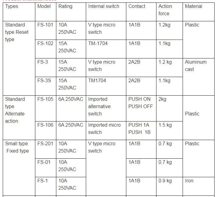 image003 product-1-1