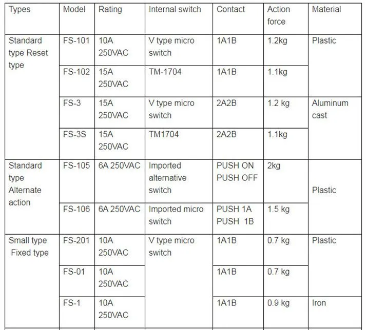 product-1-1 image003